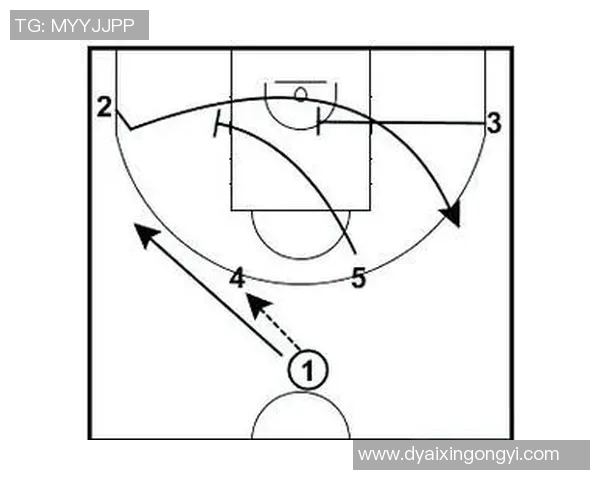 深入分析上海篮球队的控制打法及其战术优势与应用策略