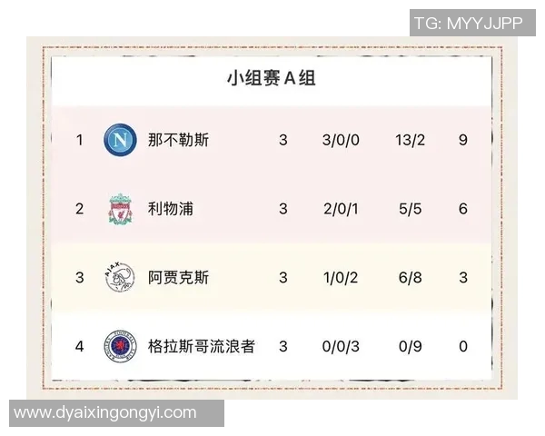 北京网球队以55分领跑大师赛积分榜展现强劲实力 北京网球队以55分领跑大师赛积分榜展现强劲实力