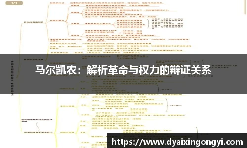 马尔凯农：解析革命与权力的辩证关系